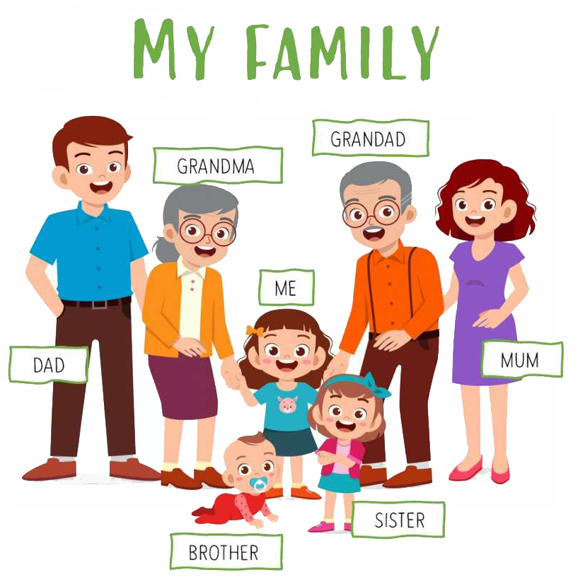 UD3. Mi familia (my family)