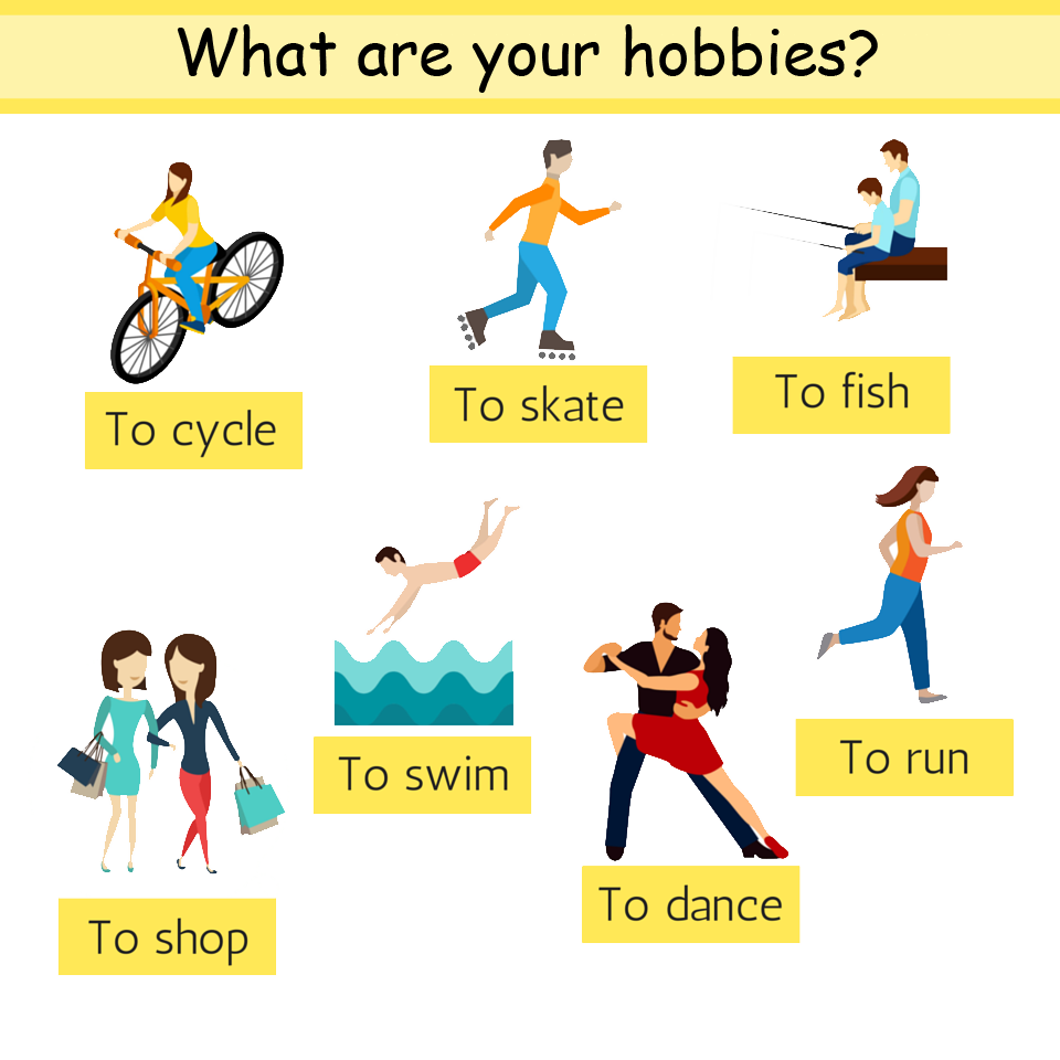UD14. ¿Cuáles son tus aficiones? (what are your hobbies)
