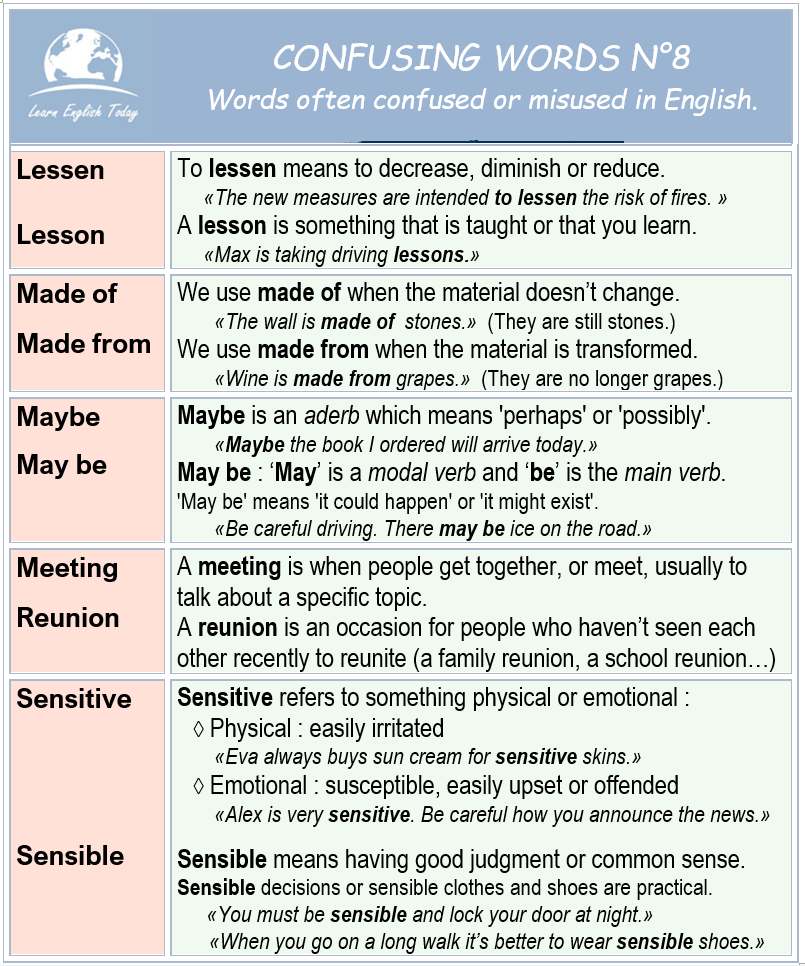 UD20. ¡palabras confusas! (confusing words!)