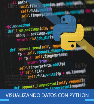 Visualizando datos con Python
